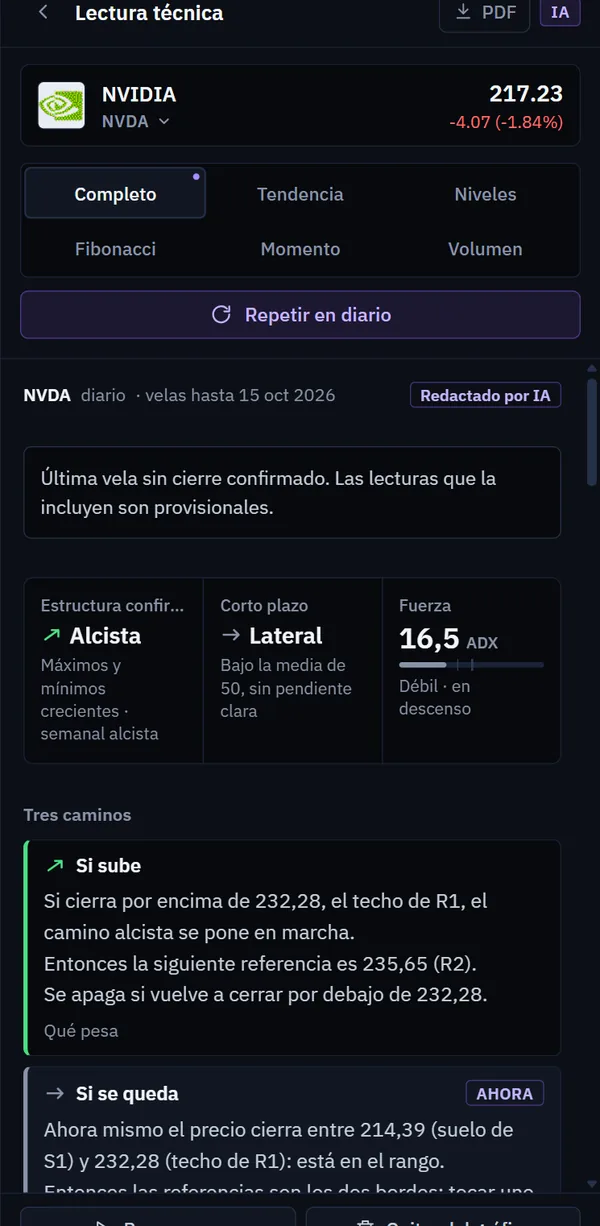 Multi-agente IA: Trece agentes estudian el valor, lo debaten y un gestor firma el veredicto.