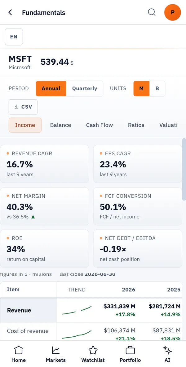 The company accounts, complete and comparable.