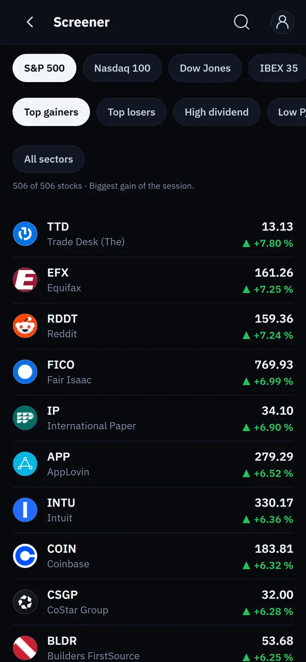 Screener and watchlists: The whole universe in one table you can sort by any column.