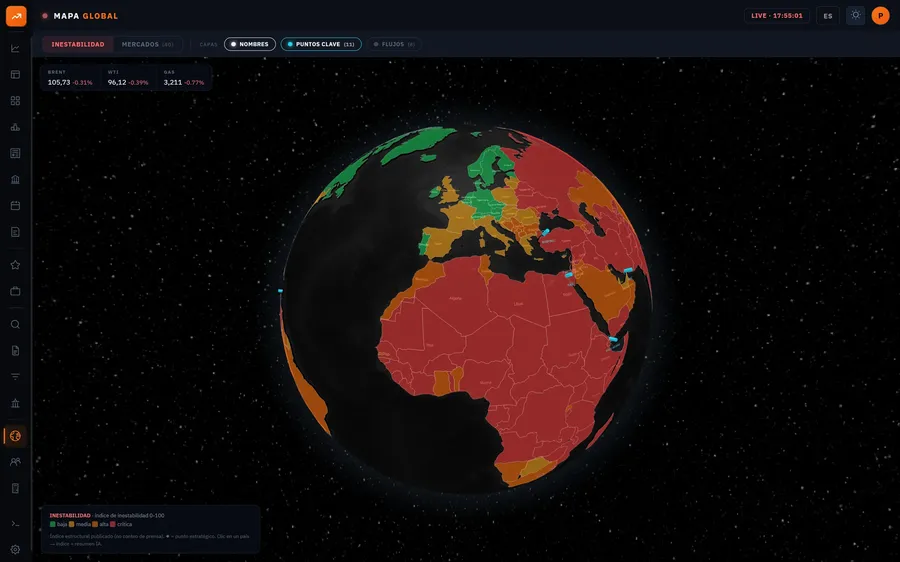 Mapa global: Un globo con los mercados por país y las rutas de energía.