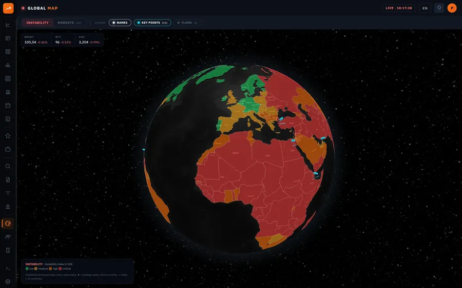 World map: A globe with markets by country and energy routes.