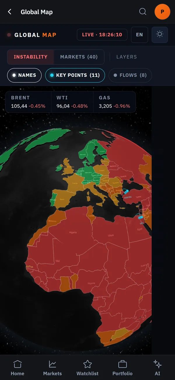World map: A globe with markets by country and energy routes.