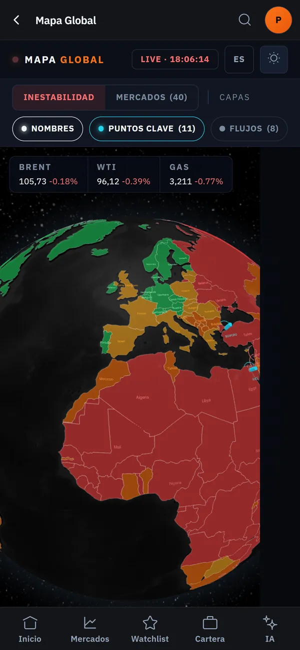 Mapa global: Un globo con los mercados por país y las rutas de energía.