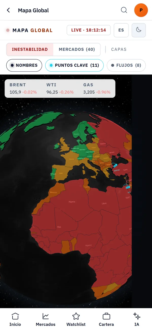Mapa global