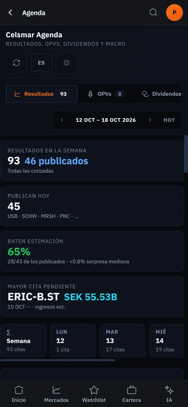 Earnings, OPVs y macro: Resultados, salidas a bolsa y datos macro de la semana.