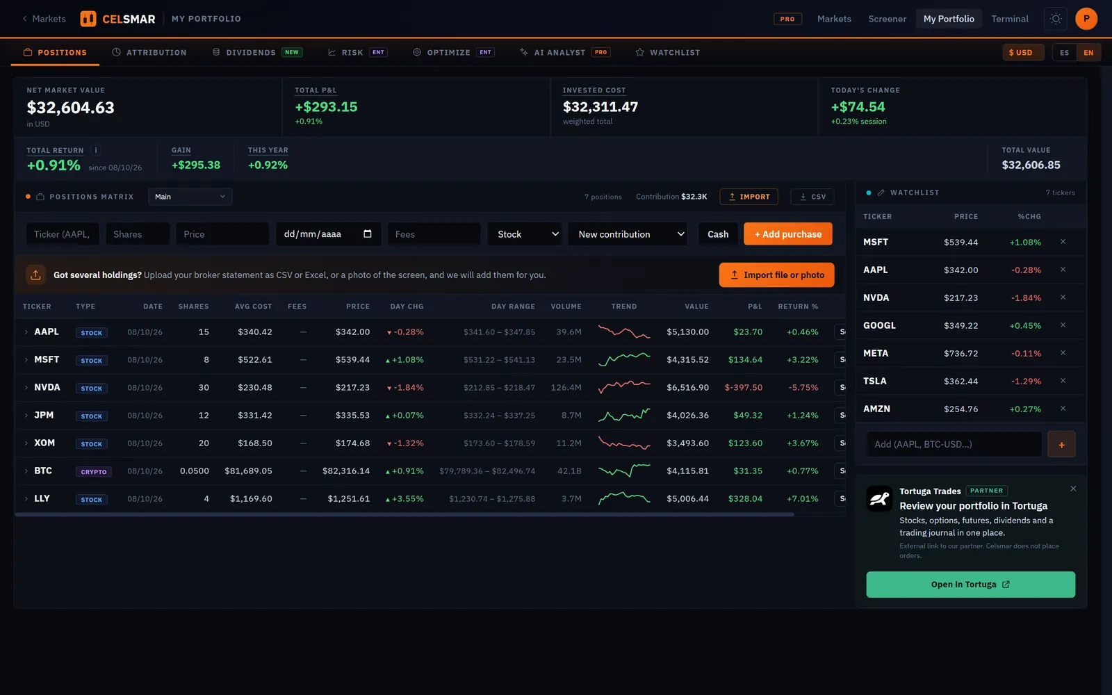 Portfolio with its dividends in the Celsmar terminal