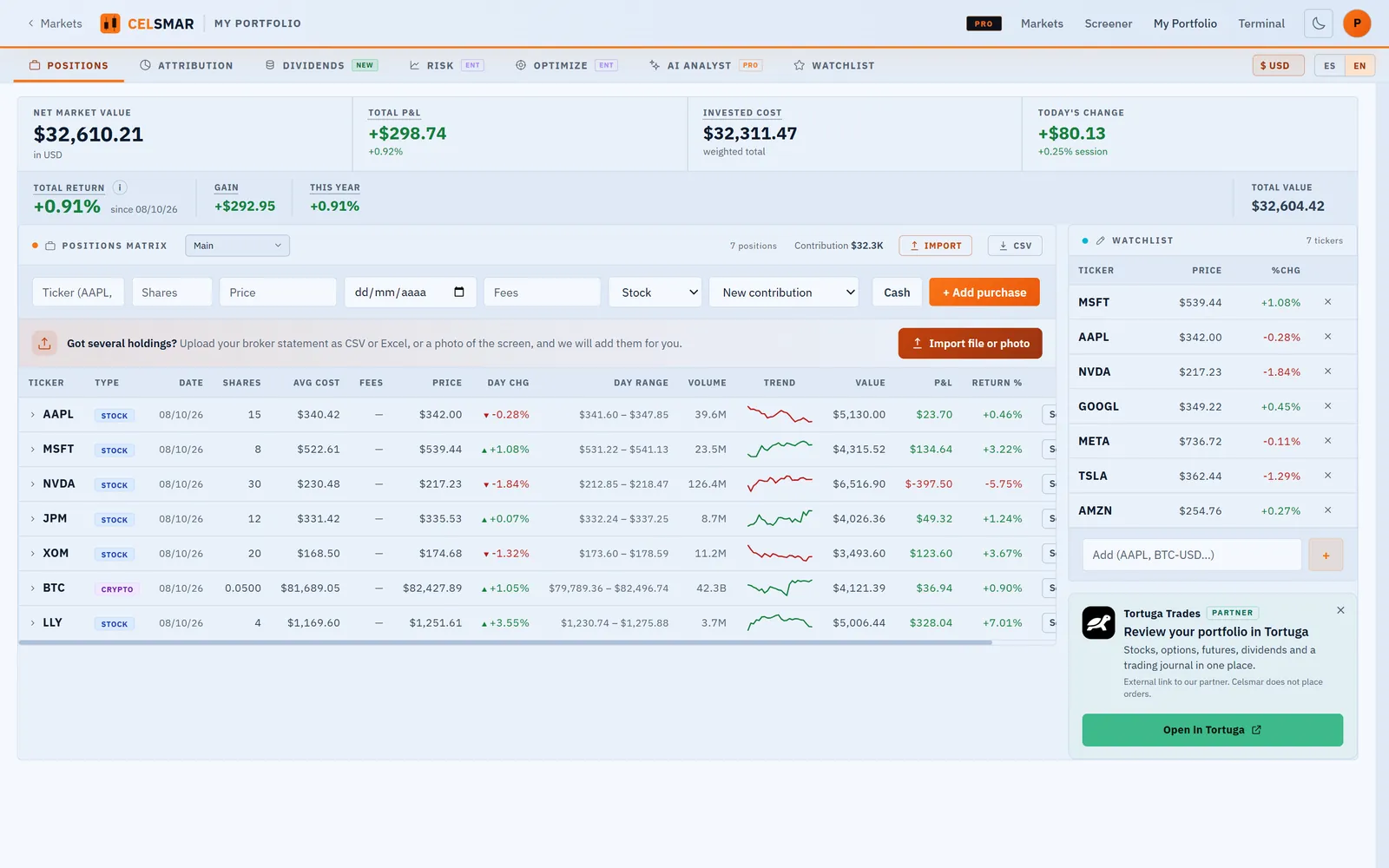 Portfolio with its dividends in the Celsmar terminal