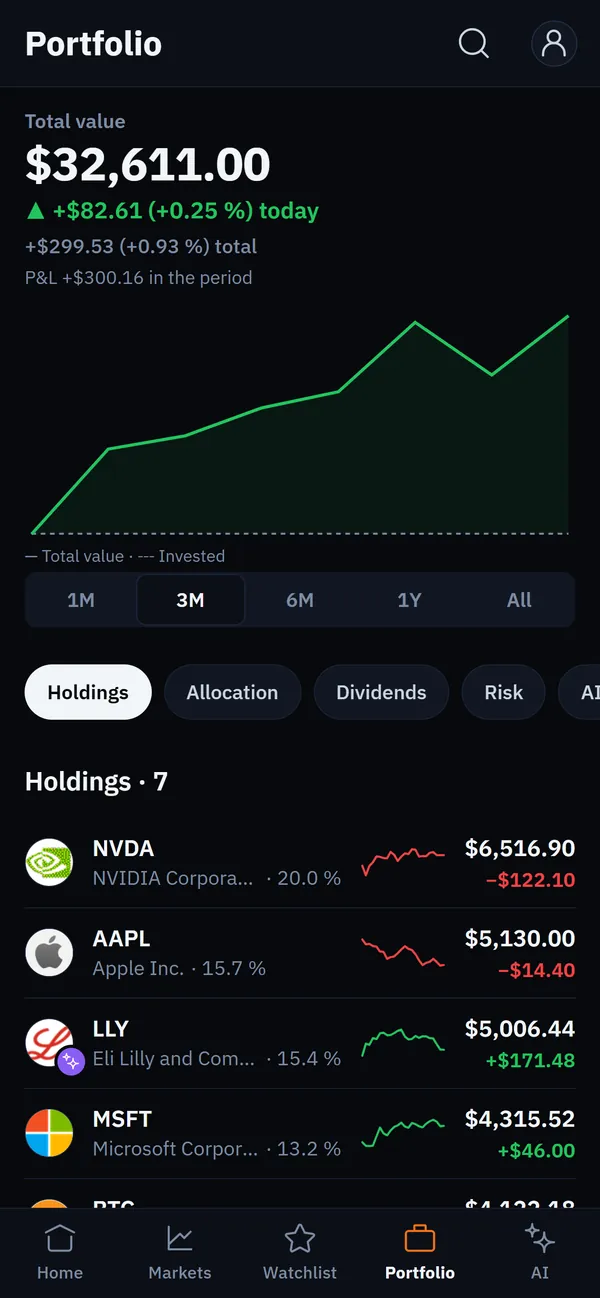 Professional portfolio: Holdings, attribution, risk and a weight optimizer, multi-currency.